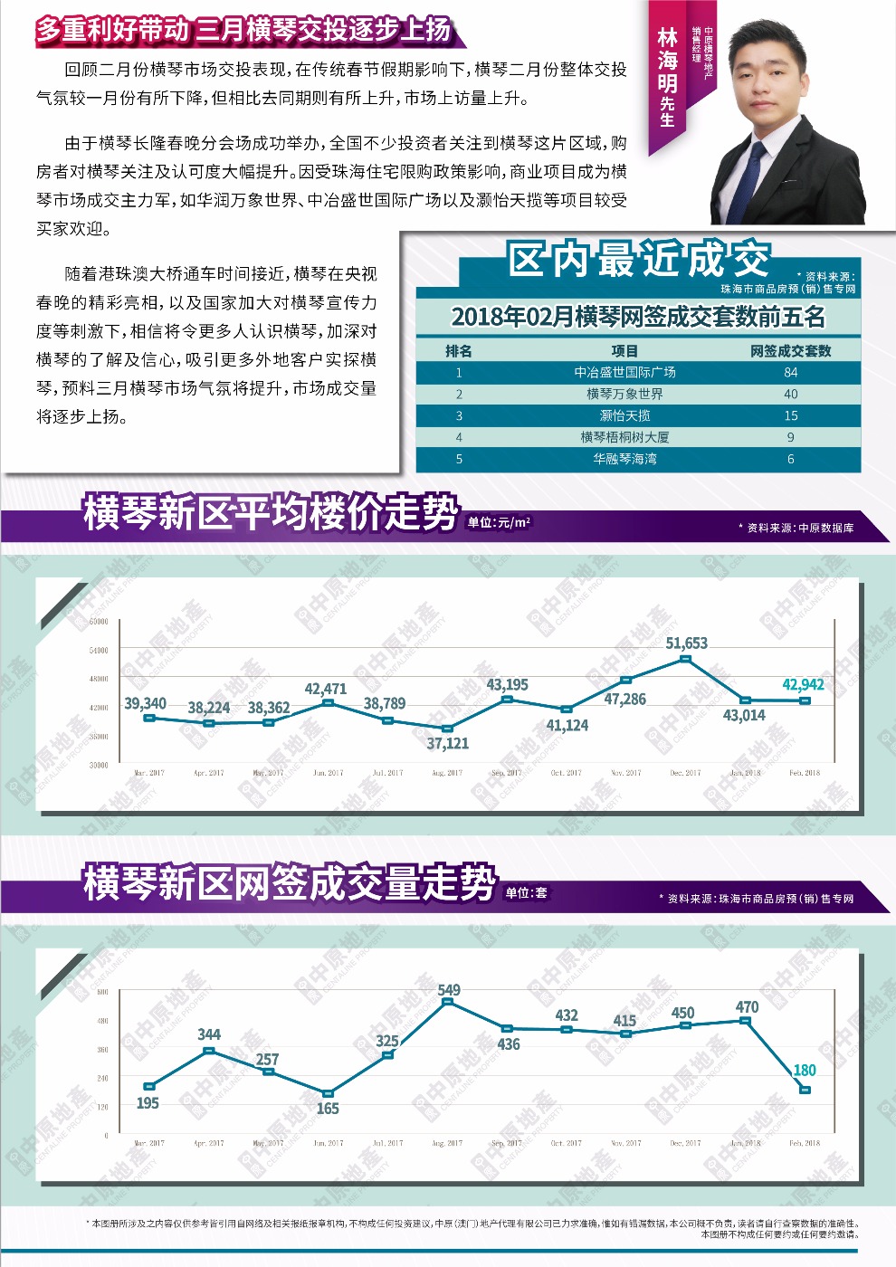 横琴月刊03