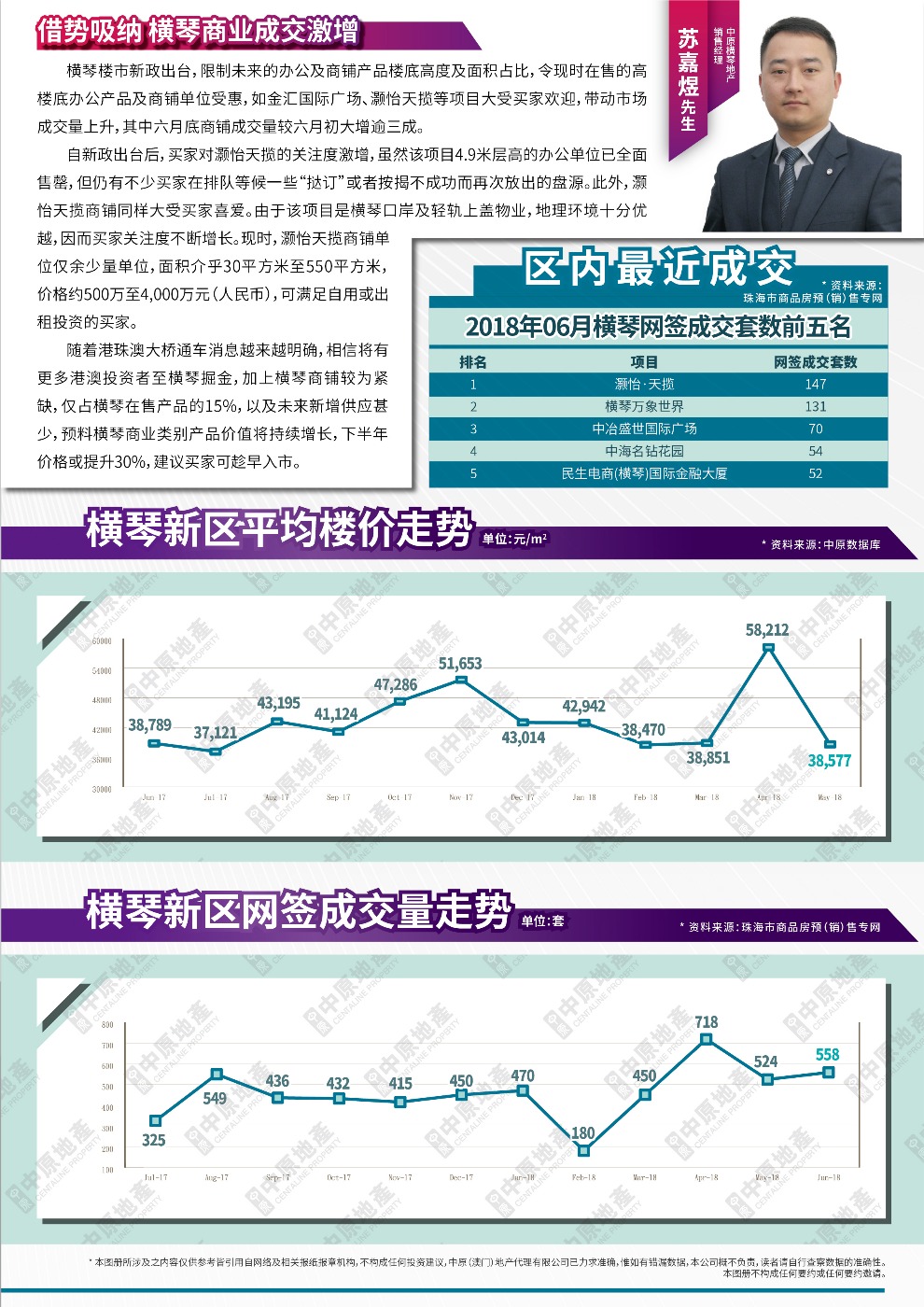 横琴7月月刊