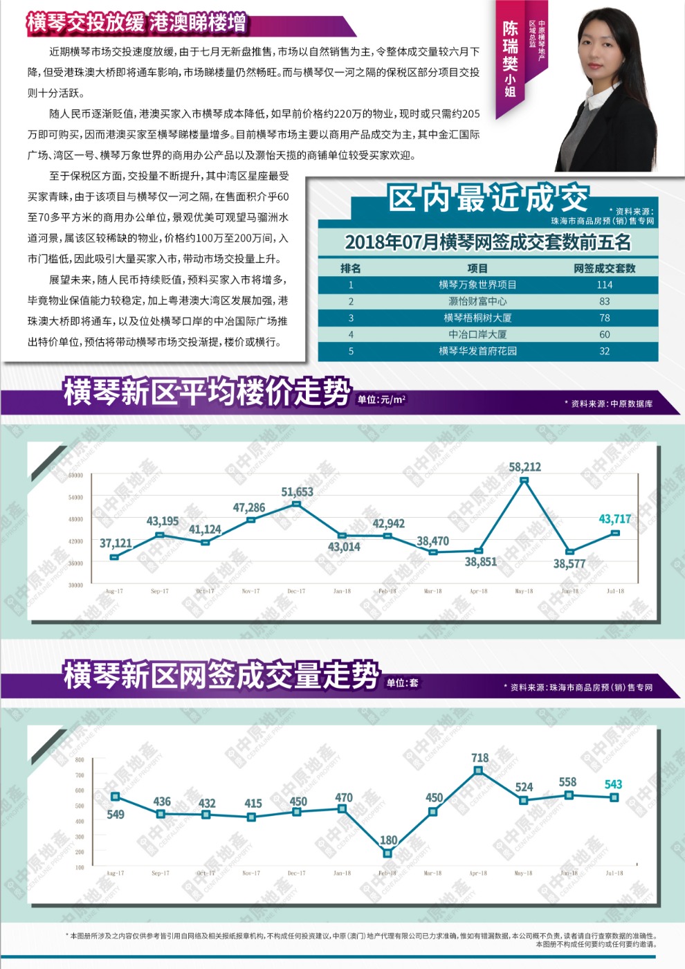 横琴8月月刊