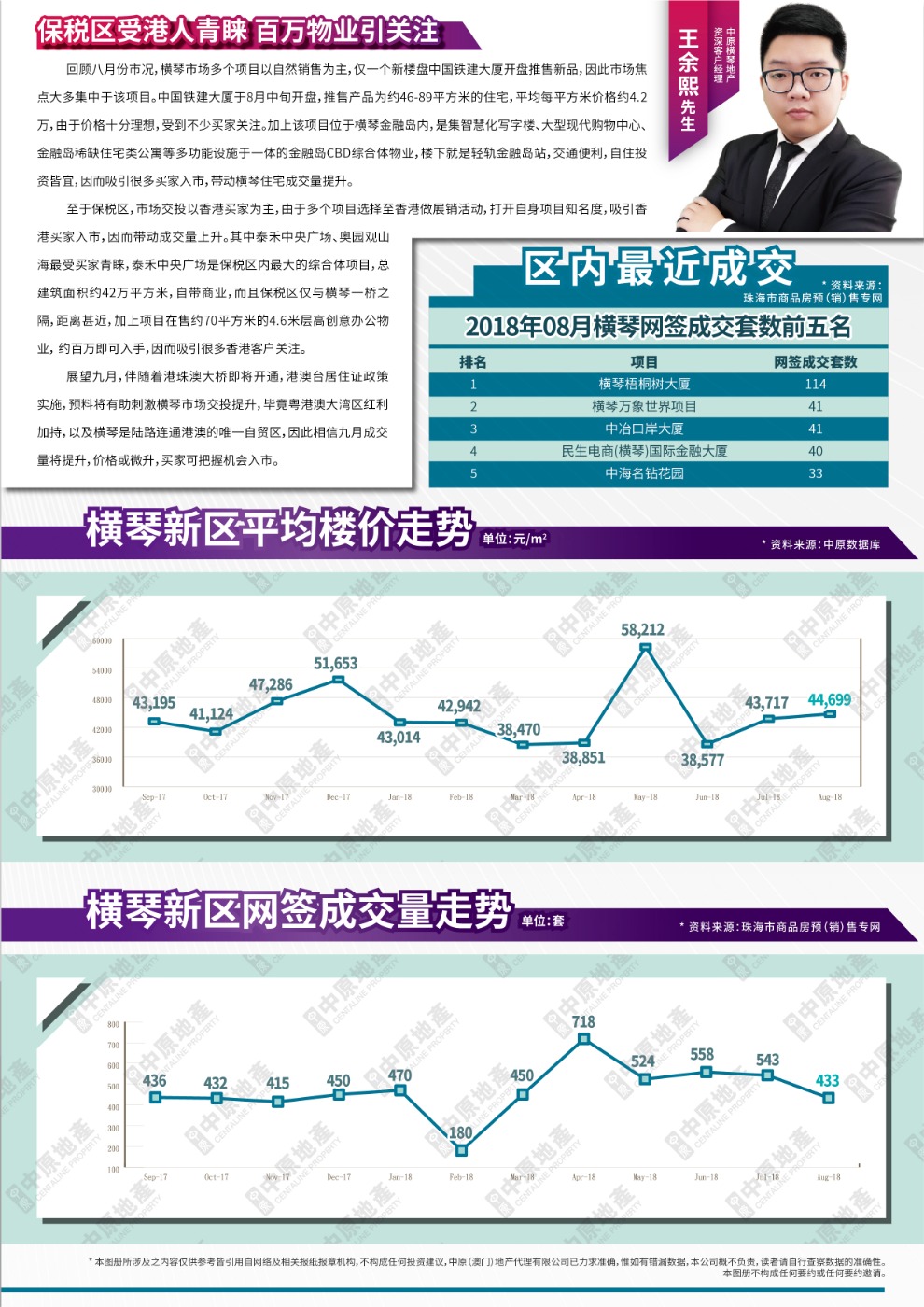 横琴9月月刊