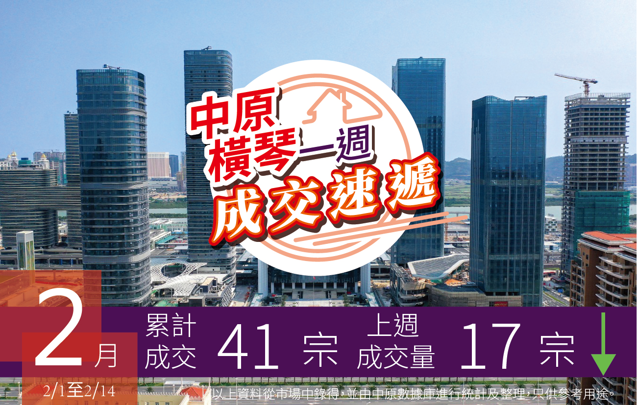 上週橫琴成交17宗 住宅佔76.47%